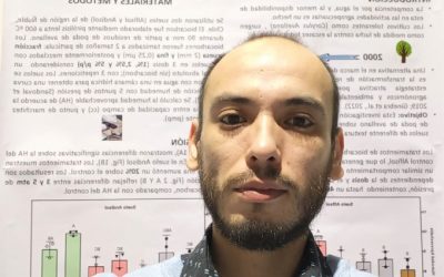 Estudiante de postgrado participó en Congreso Latinoamericano de las Ciencias del Suelo en Brasil
